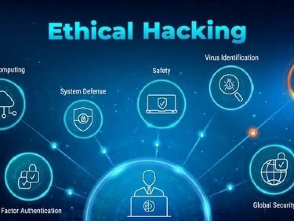 Ethical Hacking Course